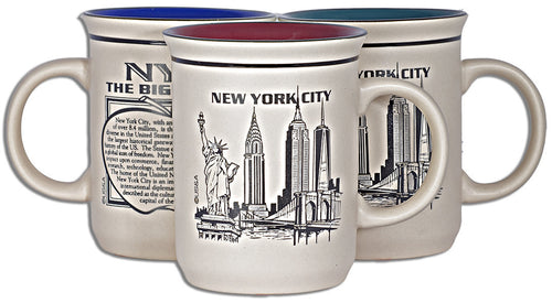 Coffee Mug History New York City