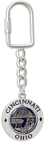 Key Ring Rotator Cincinnati