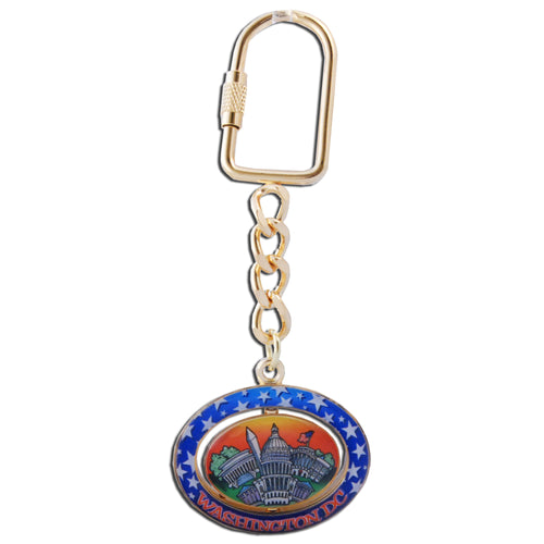 Key Ring Rotator DC Panorama