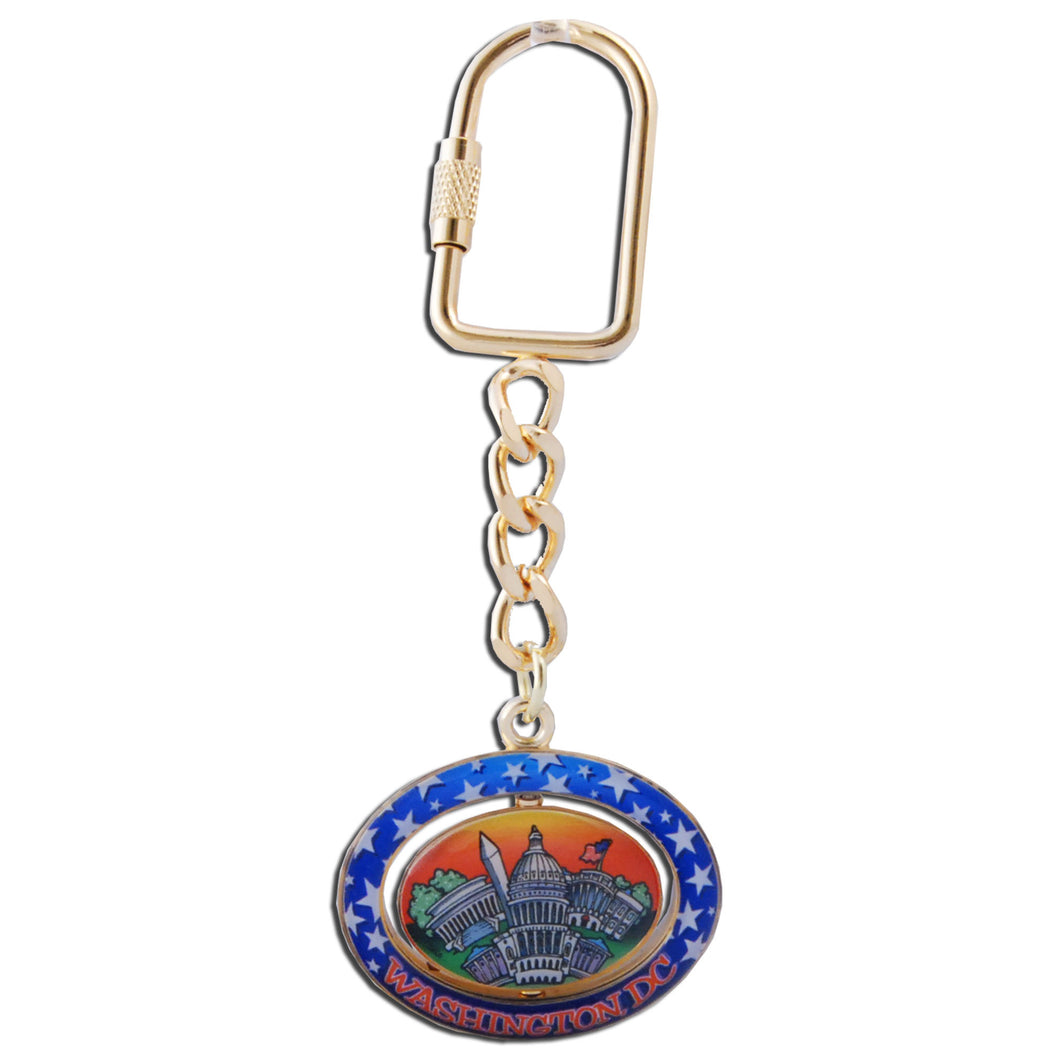 Key Ring Rotator DC Panorama