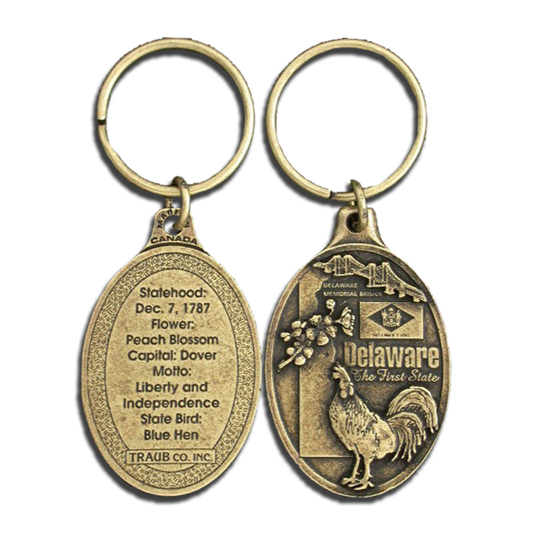 Key Ring Antique Brass Delaware