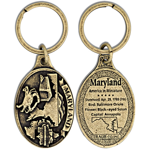 Key Ring Antique Brass Maryland Oval