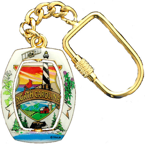 Key Ring Rotator North Carolina Montage